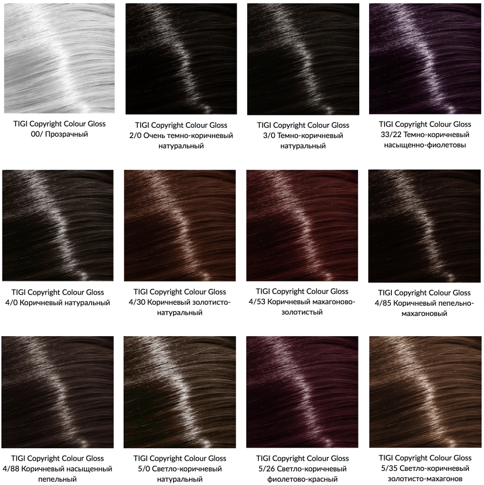 tigi gloss 1.jpg