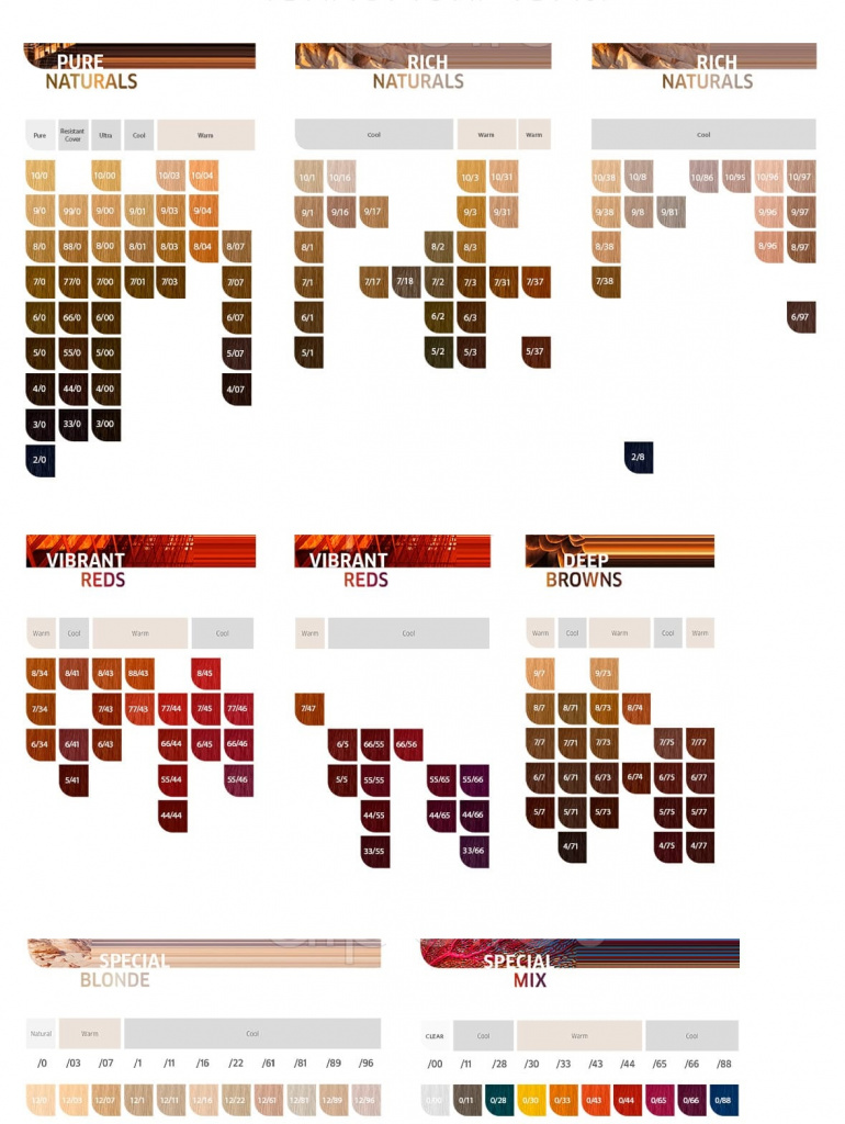 tinte-wella-carta-de-colores-2.jpg
