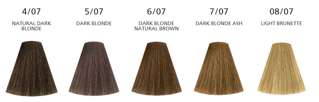 Demi Permanent Hair Color Londa Professional extra coverage.jpg
