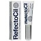 Refectocil Styling - Стайлинг
