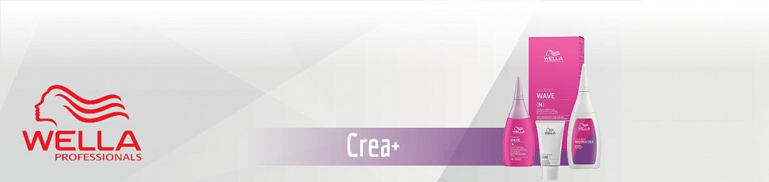 Wella Professional Creatine+ - Линия для трансформации текстуры